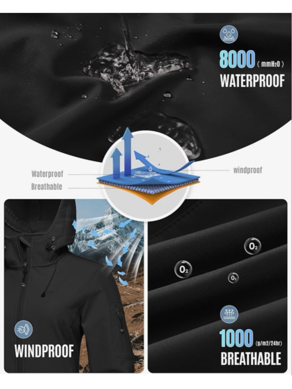 NEW 33,000ft Softshell Jacket Fleece Lined Warm Jacket Light Hooded Windproof 3X - Picture 6 of 8